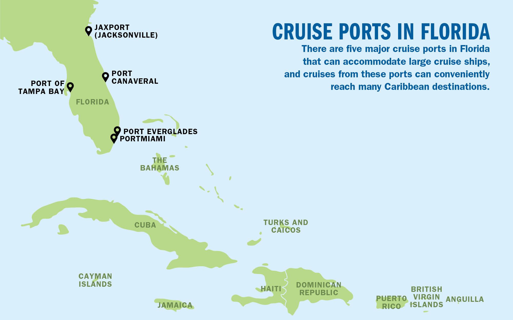 Cruise ports in Florida: There are five major cruise ports in Florida  that can accommodate large cruise ships,  and cruises from these ports can conveniently reach many Caribbean destinations.