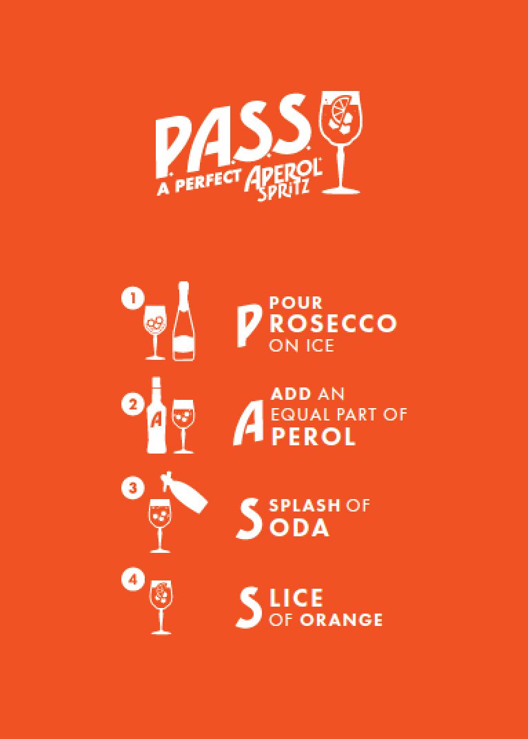 The perfect Aperol spritz, concocted using the PASS method: prosecco, Aperol, soda and a slice (of orange).